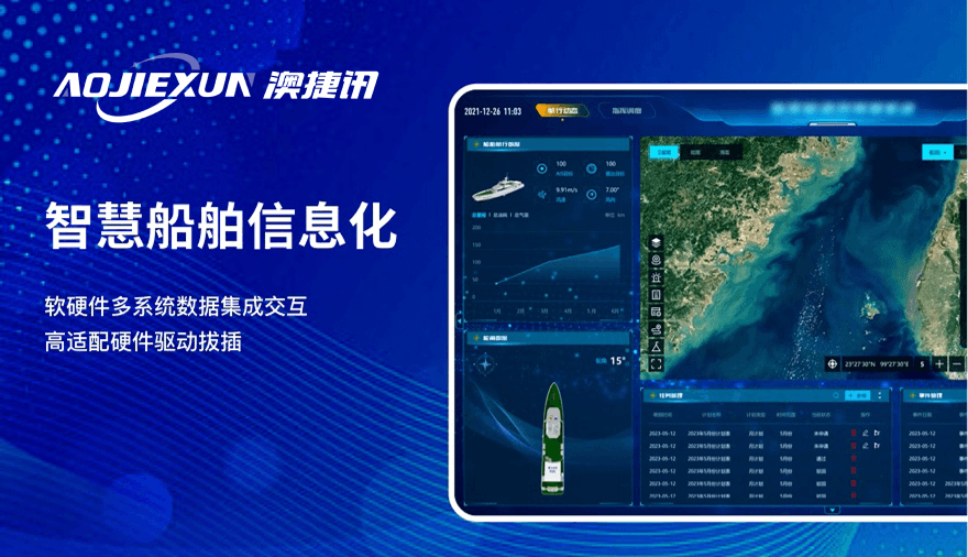 智慧船舶(船舶一体化)